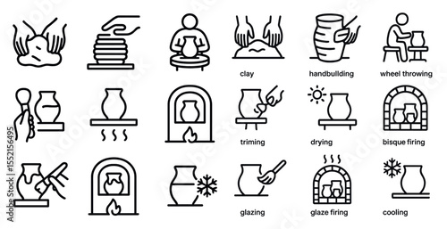 Ceramics and pottery line icons set – linear, outline, crafting and sculpting symbols