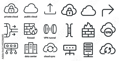 Cloud computing outline icons set – linear, network and data security symbols