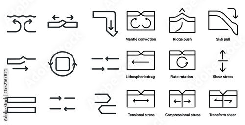 Geophysics and tectonics outline icons set – linear, plate movement, earth sciences
