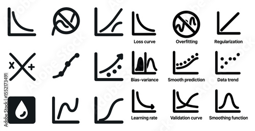 Data science and analytics icons set – silhouette, linear, charts and graph symbols