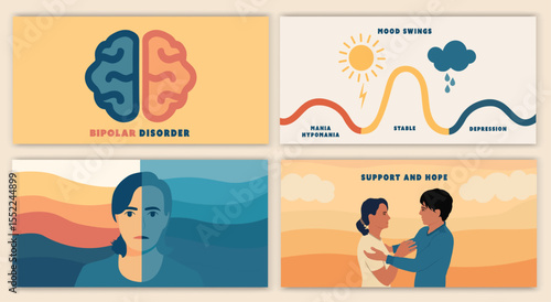 Bipolar disorder concept.Brochure with mood swings support hope and mental health infographic design