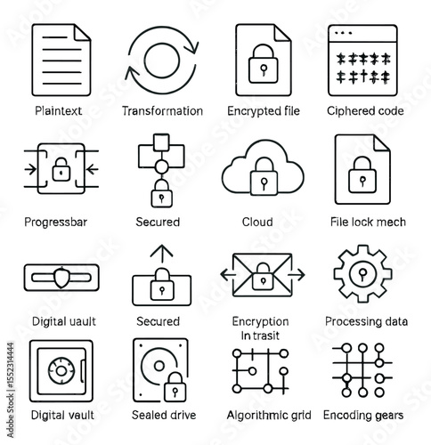 Data encryption process icons in minimalistic line art : plaintext document, transformation icon, encrypted file, ciphered code window, data tunnel with padlock, cryptographic workflow chart,