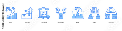 Business Value banner web icon set vector illustration concept with icon of Profit, Product, Wholesale, Entrepeneur, Value, Broker, Franchise