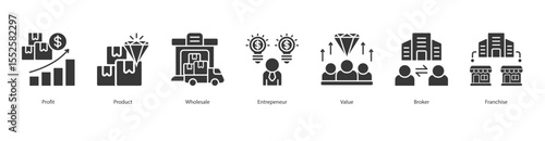 Business Value banner web icon set vector illustration concept with icon of Profit, Product, Wholesale, Entrepeneur, Value, Broker, Franchise