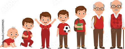 Male life stages from baby to elderly, childhood to adulthood development, aging progression, character evolution, educational concept, generation growth, timeline of male aging