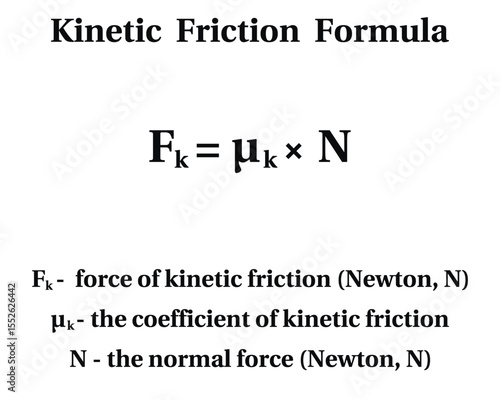 Kinetic Friction Formula on the white background. Education. Science. School. Vector illustration.	