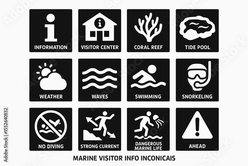 Marine visitor info icons: weather, diving, swimming, snorkeling, tide pool safety