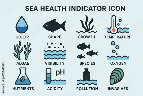Sea health indicator icons: color, shape, growth, temperature, algae, visibility, species, oxygen