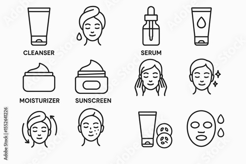 Skincare routine icons: cleanser, serum, moisturizer, sunscreen, face mask