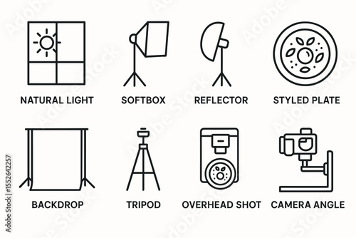 Photography equipment icons featuring lights, tripod, backdrop, and camera setup