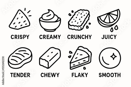 Icon set depicting various textures: crispy, creamy, crunchy, juicy, tender, chewy, flaky, smooth