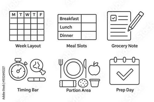 Meal planning icons: week layout, meal slots, grocery note, timing bar, portion area, prep day