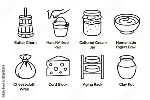 Traditional dairy processing icons illustrating butter, milk, cream, cheese, and yogurt on yellow background