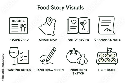 Food story visuals: recipe card, origin map, family recipe, grandma's note, tasting notes