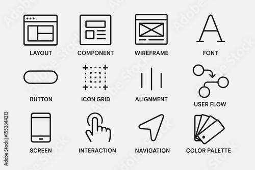 Website design elements: layout, wireframe, fonts, icons, navigation