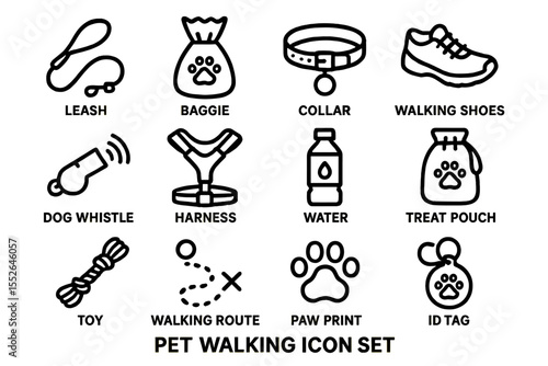Pet walking icon set: essential items for dog owners