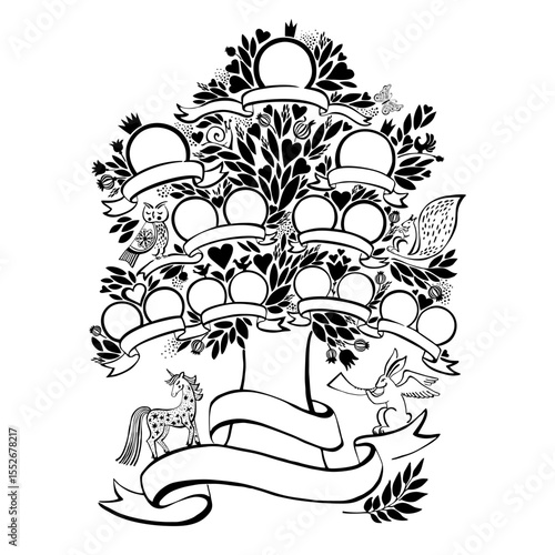 Family genealogic tree. Parents and grandparents, children.  Genealogy, pedigree. Cartoon character. Family Tree template vintage dynasty ancestry drawing silhouette concept isolated on white. 