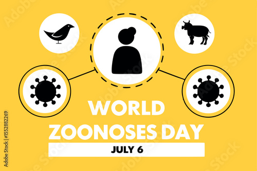 World Zoonoses Day graphic with animal and virus icons