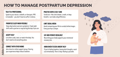 Mother coping with postpartum depression with practical tips for mental health support. Educational infographic banner on maternal wellbeing. Flat Style Vector Illustration. 