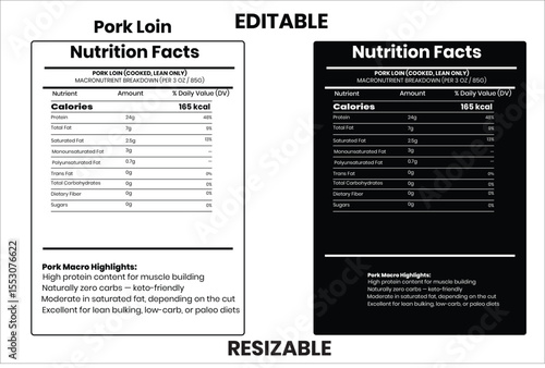 Pork Loin nutrition facts, nutrition facts, food label, calorie chart, protein infographic, healthy eating, vitamin chart, editable template, diet plan, meal prep nutrition, food packaging label