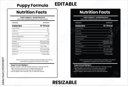 Puppy Formula nutrition facts, nutrition facts, food label, calorie chart, protein infographic, healthy eating, vitamin chart, editable template, diet plan, meal prep nutrition, food packaging label