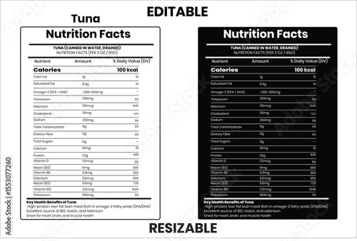 Tuna nutrition facts, nutrition facts, food label, calorie chart, protein infographic, healthy eating, vitamin chart, editable template, diet plan, meal prep nutrition, food packaging label