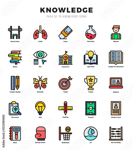 Vector Knowledge types icon set in Lineal Color style. vector illustration.