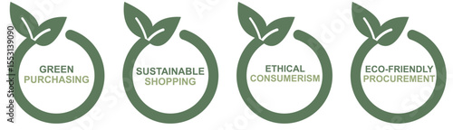 Four circular eco friendly business concept badges with leaf design featuring green purchasing. sustainable shopping. ethical consumerism and eco friendly procurement text labels. Vector illustration