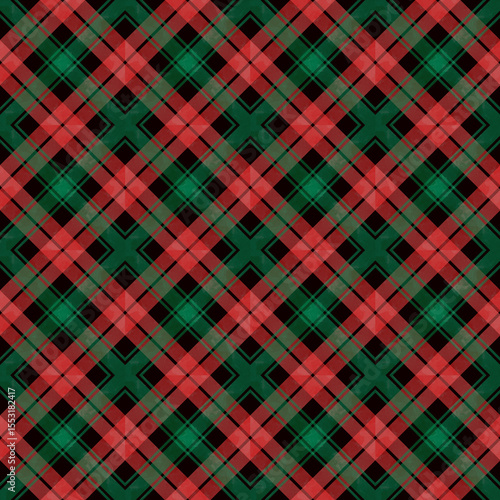Christmas Plaid Harmony