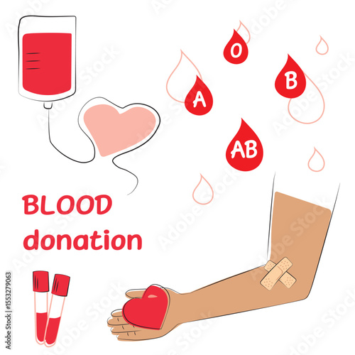 Flat vector illustration of blood donation process with donor arm, heart symbol, blood bag, test tubes, and blood types A, B, AB, O
