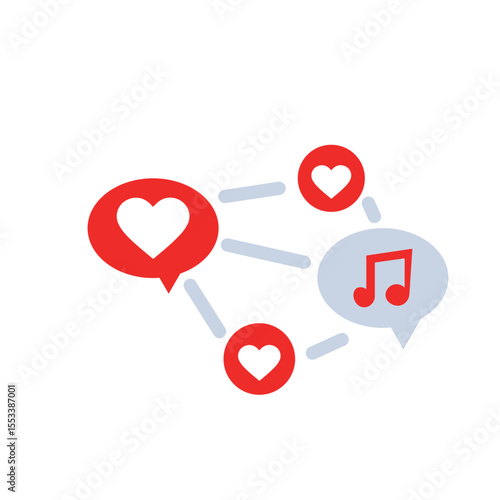 Social Media Likes and Music