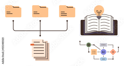 Linked folders, a stack of documents, an open book, and an AI-based workflow diagram with nodes and connections. Ideal for education, research, data flow, organization, knowledge automation