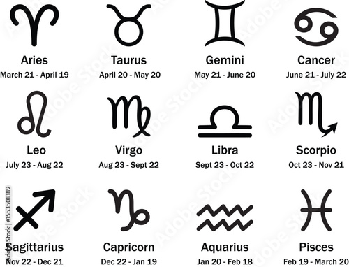 All 12 Zodiac Signs with Dates and Symbols
Astrology Chart – Zodiac Signs and Birth Dates
Horoscope Symbols and Corresponding Timeframes
Complete Guide to the Zodiac Signs and Astrology Symbols