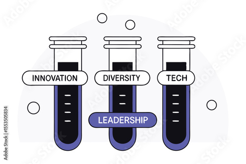 Test tubes labeled Innovation, Diversity, Tech, Leadership being mixed into a single glowing solution