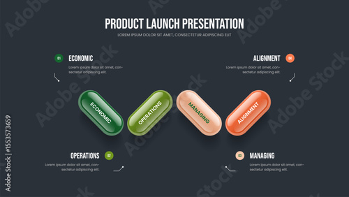 Financial Forecast 4 Option Infographic Slide Design. Product Development Slideshow Layout Vector Illustration. Project Portfolio Four Element Diagram Frame Template.