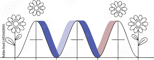 A stylized spectrum chart with flower silhouettes at each wavelength band
