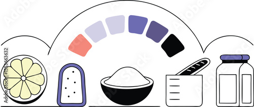 Food items arranged in order of acidity