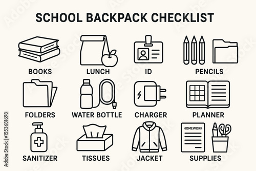 School backpack checklist: essential items for an organized school day
