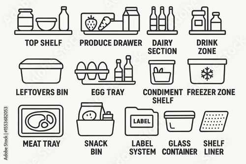 Refrigerator organization diagram with shelves, bins, and sections labeled