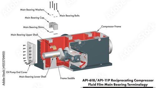 A turbomachinery illustration drawing showing a crankshaft, main bearing, main bearing shell, connecting rods, and crossheads for a 2-throw API-618 reciprocating compressor
