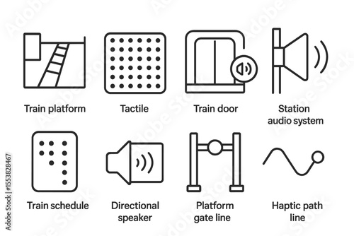 Urban Navigation Icons. Line style icons of urban navigation for visually impaired: train platform edge strip, tactile warning