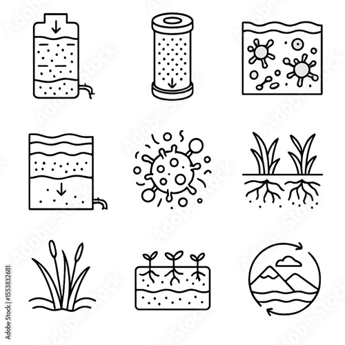 Biological Filtration Icons. Outline style icons of Biological Filtration: bio-sand filter, activated carbon block, biofilm