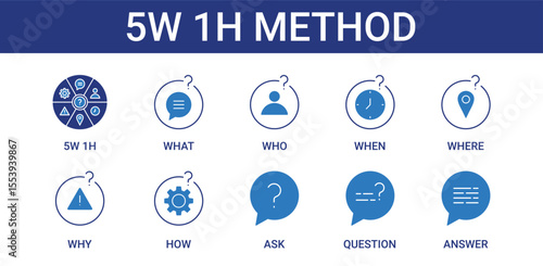5W 1H Method icon pack with what, why, when, where, who and how icon