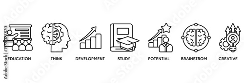 Nowledge icon set vector illustration concept relate to education, think, development, study, potential, brainstorm, and creative