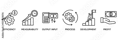 Productivity icon set vector illustration concept relate to efficiency, measurability, output input, process, development and profit