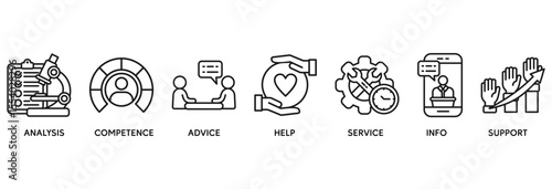 Problem solving icon set vector illustration concept relate to analysis, competence, advice, help, service, info, and support
