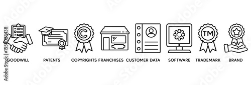 Intangible assets icon set vector illustration concept relate to goodwill, patents, copyrights, franchises, customer data, software, trademark, brand