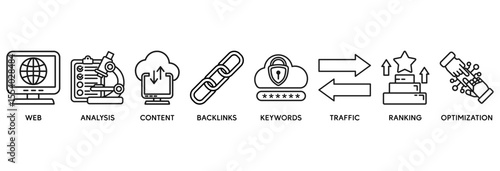 SEO icon set vector illustration concept relate to search engine optimization with icon of website, analysis, content, backlinks, keywords, traffic, ranking, and optimization