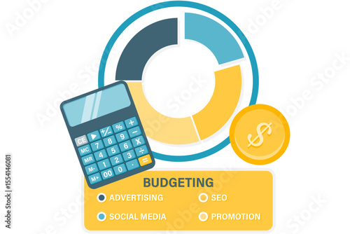 advertising budget allocation