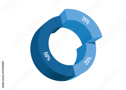 Blue pie chart, divided into 2 colors: 100%, divided into 3 parts: 50% and 25%. There are 2 parts for investment infographic design, profit sharing of organizations or companies, vector 3d isolated